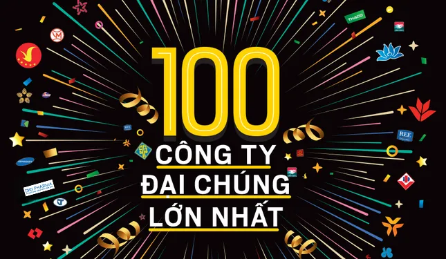 Forbes công bố danh sách “Top 100 công ty đại chúng lớn nhất”